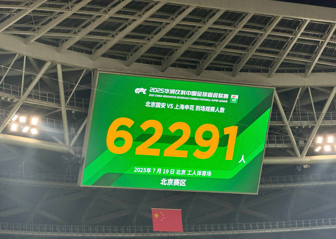 赛地聚焦——中超集结日热度飙升，萨克拉门托国王再遭质疑，话题不断，控场能力受关注的简单介绍
