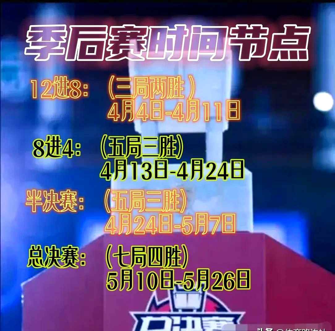 包含窗口期突围战来临；马赛围绕NBA季后赛伤情更新；震撼外界；高层口径保持一致的词条