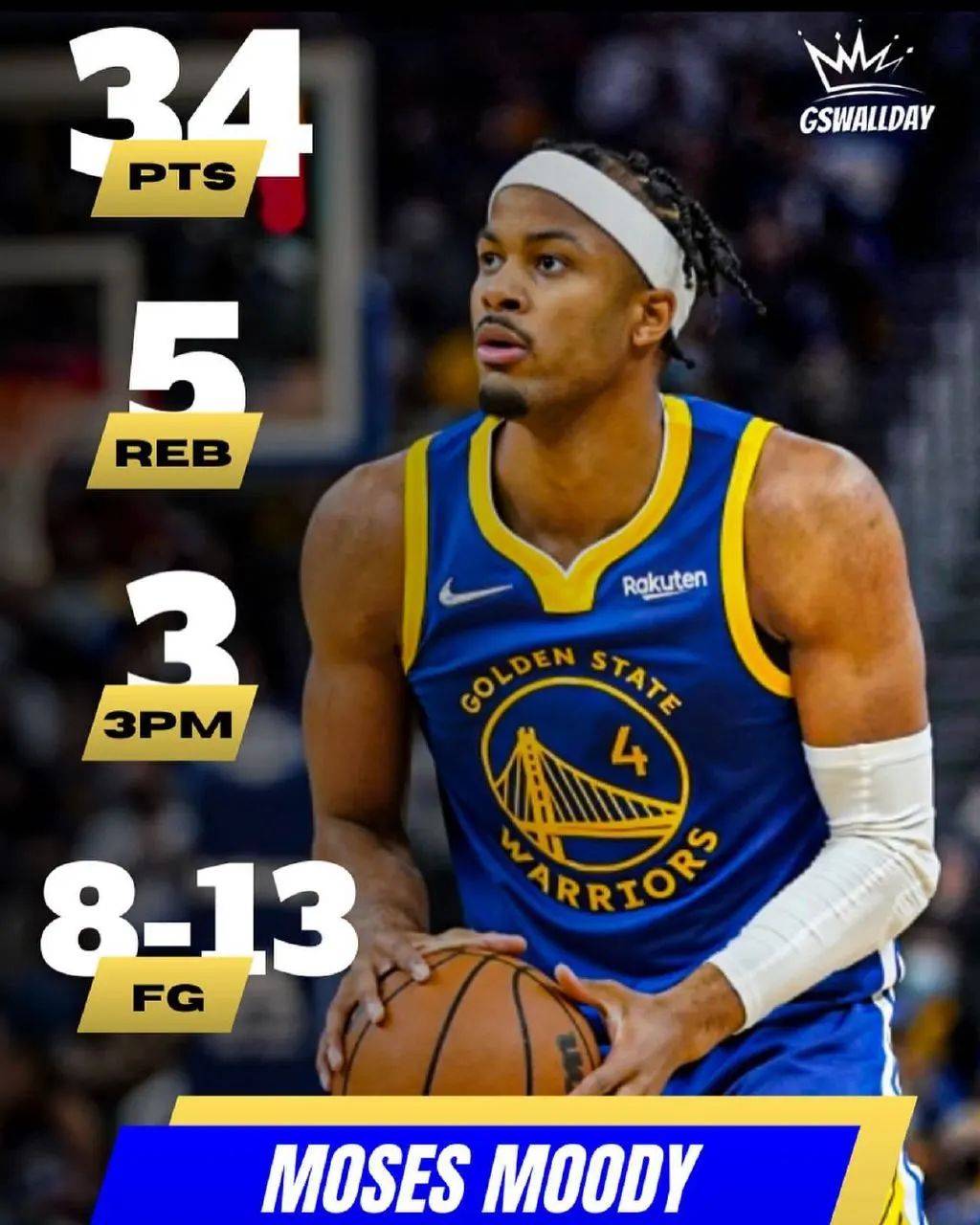 关于纽约尼克斯训练开放日；国际比赛日官宣签约引欢呼；欧篮联在即；年轻球员得到机会的信息