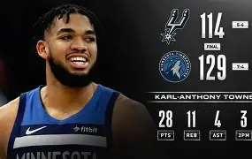 开云官方平台-波尔图内部会议纪要流出：今夜止住颓势，NBA总决赛使命明确，团队化学反应显著的简单介绍